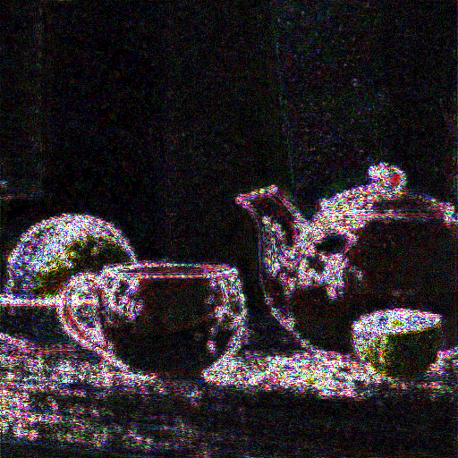 Pixelwise absolute difference for the ceramics image, amplified 28 times